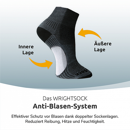 WrightSock Running *Anti Blasen System* Hoch Crew